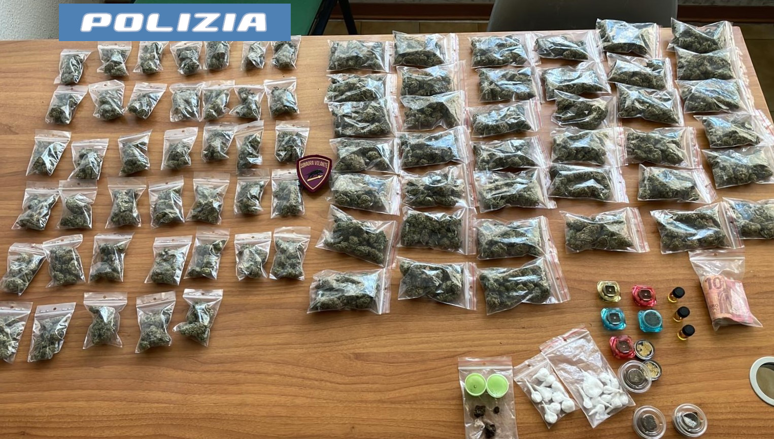 Rider della droga: arrestati due giovani in centro a Catania